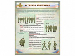 Стенд "Строевая подготовка" - fgospostavki.ru - Новосибирск