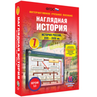 Наглядная история. История России XVII - XVIII веков. 7 класс - fgospostavki.ru - Новосибирск