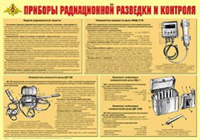 Плакат "Приборы радиационной разведки и контроля" - fgospostavki.ru - Новосибирск