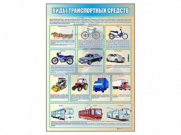 Стенд "Виды транспортных средств" - fgospostavki.ru - Новосибирск