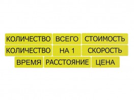 Набор магнитных карточек "Опорные слова к задачам" (желтый) - fgospostavki.ru - Новосибирск