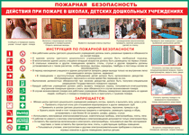 Таблица "Действия при пожаре в школах, детских дошкольных учреждениях" (100х140 сантиметров, винил) - fgospostavki.ru - Новосибирск