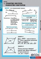Комплект таблиц. Математика. Векторы. - fgospostavki.ru - Новосибирск