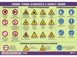 Таблица демонстрационная "Правила техники безопасности в кабинете физики" (винил 100x140) - fgospostavki.ru - Новосибирск