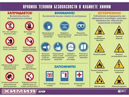 Таблица демонстрационная "Правила техники безопасности в кабинете химии" (винил 100х140) - fgospostavki.ru - Новосибирск
