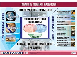 Таблица демонстрационная "Глобальные проблемы человечества" (винил 100*140) - fgospostavki.ru - Новосибирск