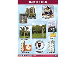 Таблица демонстрационная "Наблюдение за погодой" (винил 70*100) - fgospostavki.ru - Новосибирск