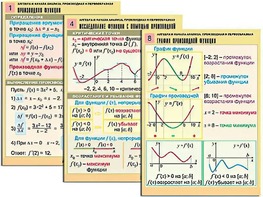 Комплект таблиц "Алгебра и начала анализа. Производная и первообразная" (12 таблиц, формат А1, ламинированные) - fgospostavki.ru - Новосибирск