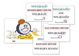 Модель-аппликация "Неопределенная форма глагола. Три времени глагола" (лам.) - fgospostavki.ru - Новосибирск