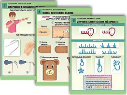 Комплект таблиц "Технология. Обработка ткани" (12 таблиц, А1, ламинированные) - fgospostavki.ru - Новосибирск