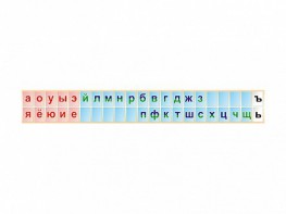 Стенд-лента "Буквы" - fgospostavki.ru - Новосибирск
