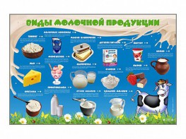 Электрифицированный стенд "Виды молочной продукции" - fgospostavki.ru - Новосибирск