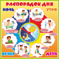 Стенд "Распорядок дня" - fgospostavki.ru - Новосибирск