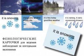 Комплект таблиц "Время" на английском языке - fgospostavki.ru - Новосибирск