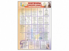 Стенд "Формулы для решения задач по математике" - fgospostavki.ru - Новосибирск