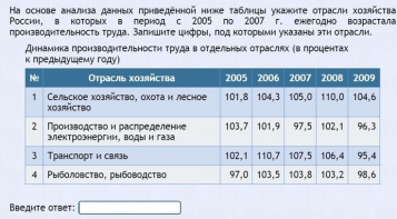 Интерактивные курсы. География 9 класс . Базовый. - fgospostavki.ru - Новосибирск
