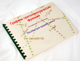 Пособие для слабовидящих детей - Графики тригонометрических функций - fgospostavki.ru - Новосибирск