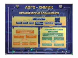 Комбинированный модульный комплекс "Лого-химик" - fgospostavki.ru - Новосибирск