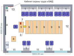 Учебная лаборатория «Безопасности жизнедеятельности и охраны труда» - fgospostavki.ru - Новосибирск