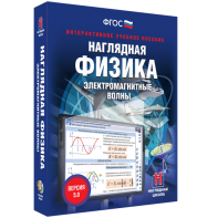 Наглядная физика. Электромагнитные волны - fgospostavki.ru - Новосибирск