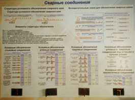 Планшет «Сварные соединения» - fgospostavki.ru - Новосибирск