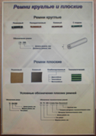 Планшет "Ремни плоские и круглые" - fgospostavki.ru - Новосибирск