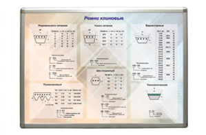 Планшет "Ремни клиновые" - fgospostavki.ru - Новосибирск