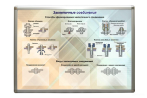 Планшет «Заклепочные соединения» - fgospostavki.ru - Новосибирск