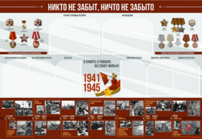 Стенд-уголок "Никто не забыт, ничто не забыто" - fgospostavki.ru - Новосибирск