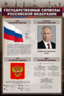 Стенд "Государственные символы Российской Федерации" - fgospostavki.ru - Новосибирск
