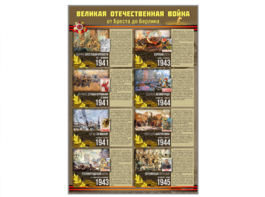 Стенды "Великая Отечественная война от Бреста до Берлина" - fgospostavki.ru - Новосибирск