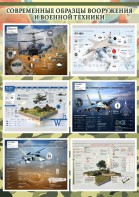 Стенд "Современные образцы вооружения РФ" Вариант 2 - fgospostavki.ru - Новосибирск