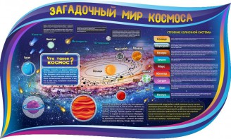 Стенд "Загадочный мир космоса" - fgospostavki.ru - Новосибирск