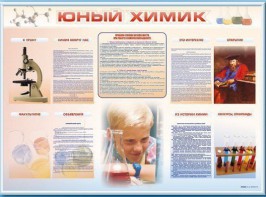 Стенд-уголок "Юный химик" - fgospostavki.ru - Новосибирск