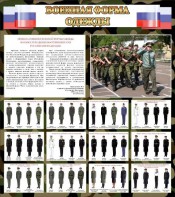 Стенд "Военная форма одежды (флаг РФ)" - fgospostavki.ru - Новосибирск