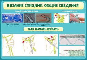 Стенд "Вязание спицами. Общие сведения" - fgospostavki.ru - Новосибирск