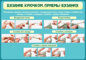 Стенд "Вязание крючком. Приемы вязания" - fgospostavki.ru - Новосибирск