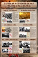 Стенд "Великая отечественная война (битвы)" - fgospostavki.ru - Новосибирск
