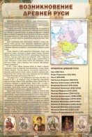 Стенд "Возникновение древней Руси" - fgospostavki.ru - Новосибирск