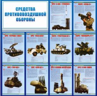 Стенд "Средства противовоздушной обороны" - fgospostavki.ru - Новосибирск