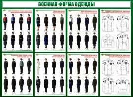 Стенд "Военная форма одежды" - fgospostavki.ru - Новосибирск