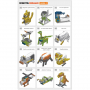 Робототехнический набор ROBOTIS DREAM II Level 1 Kit - fgospostavki.ru - Новосибирск