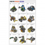 Робототехнический набор ROBOTIS DREAM II Level 5 Kit - fgospostavki.ru - Новосибирск