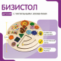 Бизистол «№1» - fgospostavki.ru - Новосибирск