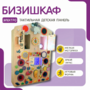 Бизишкаф «№1» - fgospostavki.ru - Новосибирск